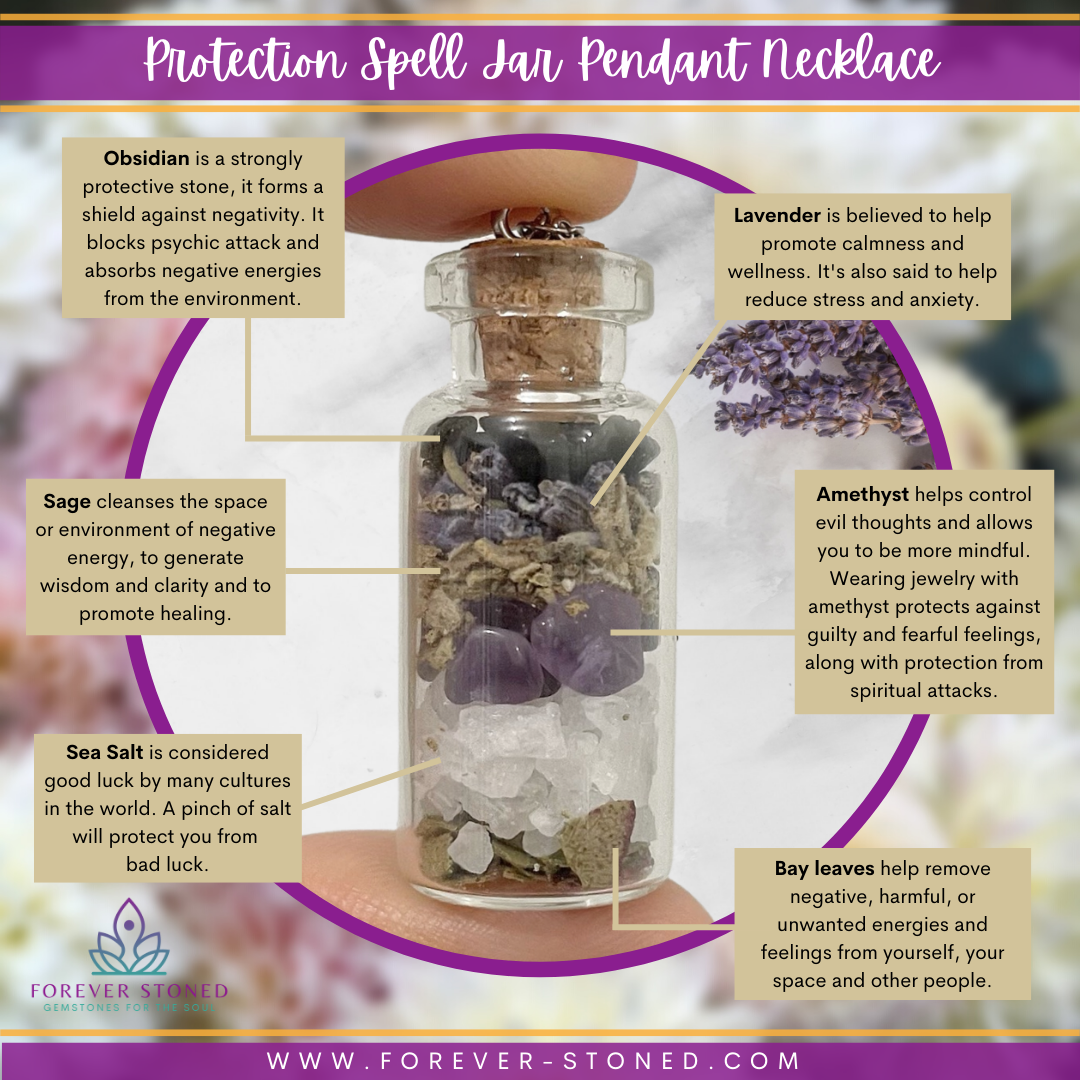 Protection Spell Jar Pendant Necklace