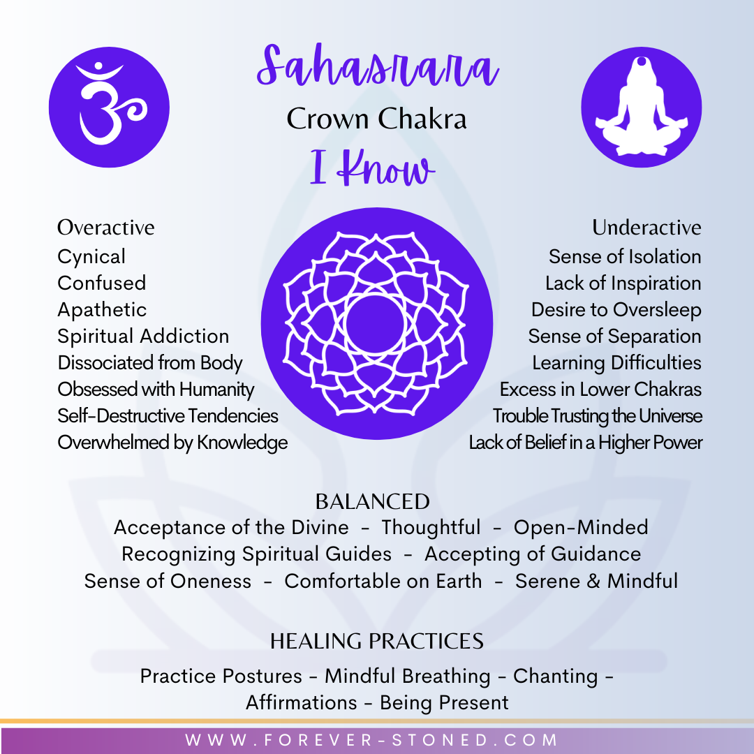 Crown Chakra Healing Crystal Pendant Necklace