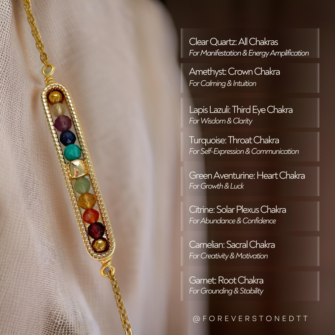 Chakra Luxe Manifestation Minimalist Bracelet