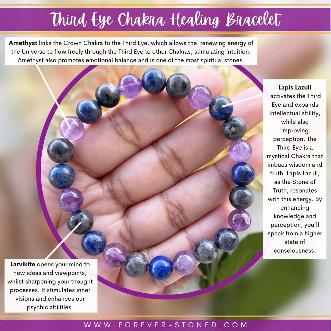 Third Eye Chakra Healing Bracelet