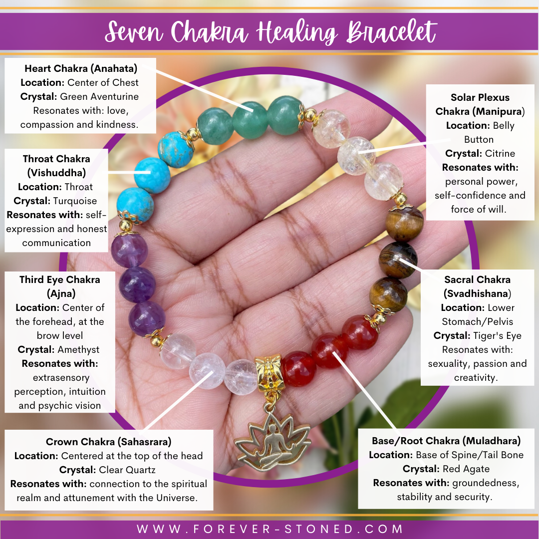 7 Chakra Healing Bracelet