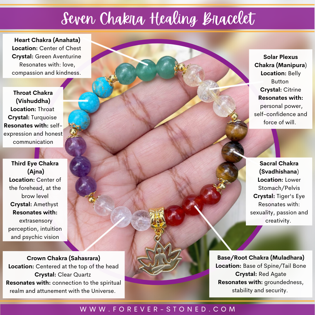 7 Chakra Healing Bracelet – Forever Stoned TT